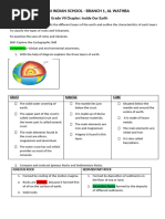 Inside Our Earth Gr.7 .Chapter Notes