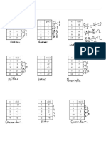 Worksheet A: Directions