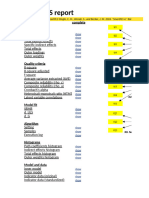 Output SmartPLS 13 November 2024 User 4var Brostrapping