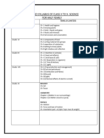 Half Yearly Syllabus