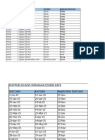 Vipasna Schedules of Igatpuri