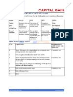 Capital Gains Notes by CA - Vikram Biyani