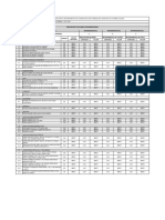 3 F-IP-172 Memoria Cantidades Obra