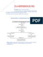 Consolidando-la-Independencia-del-Peru-para-Sexto-Grado-de-Primaria (Recuperado Automáticamente)