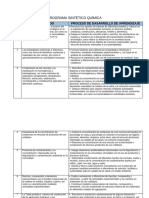 Programa Sintético Química