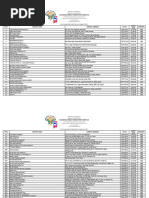 Nmis Aug 2024