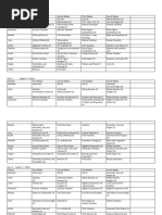 Gaindakot Samudayik School Grids 6,7,8