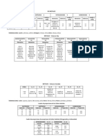 Mate PDF Estadística