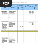 Texto Único de Procedimientos Administrativos - Tupa 2013: Municipalidad Provincial de Chincha