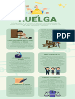 Infografía La Huelga