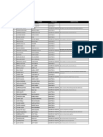 Resultados 11° Ed. Curso Virtual FDNNA 2024