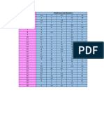 Graficas de control para variables (control estad)