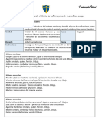 GuÃ - A Investigaciã N de Sistema Nervioso