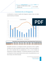 Actividad Climograma 