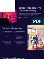 Entrepreneurship The Dream Vs Reality