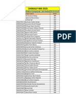 Sankalp WA - CHEM Coordination Compounds , Salt Anylasis Dt.13.10.24