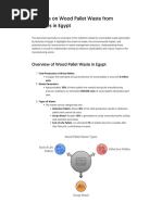 Statistics On Wood Pallet Waste From Factories in Egypt