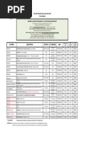 Liste Des Manuels Sec 3 2024 25