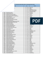 Selecionados Na 2 Fase Da CNH Social 2024