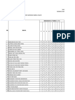 Analisis Item Pentaksiran 1 Tingkatan 2 2023