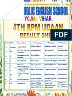 Result Sheet RPM Wisdom