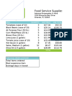 Excel2016 Functions Practice