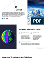 The Impact of Greenhouse Gases