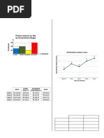 GRÁFICOS E TABELAS - 6 Ano 2024