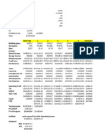 Real Estate VAluation