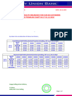 SGHI Revised Premium Circular