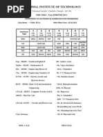 Lab Time Table