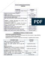 Plan 1300 Kcal 2024