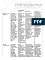 GEC 603 - ENGLISH - Danica Legreso