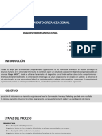 Comportamiento Organizacional. Trabajo Final