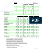 H-specs-H225