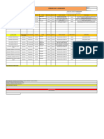 Reporte Diario - de Equipos Auxiliares - Turno Dia - 08-11-24