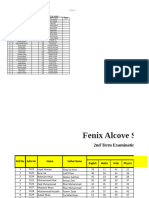 Class Wise Result in Ms Excel 2019