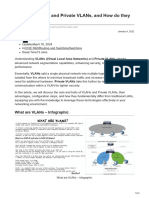 What Are VLANs and Private VLANs and How Do They Work