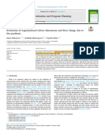 (canva)Evaluation of organisational culture dimensions and their change due to the pandemic