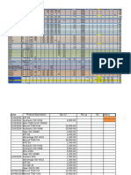 BITUTECH Formulations