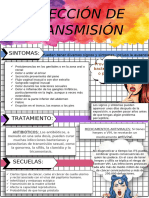 Infecciones de Transmisicion Sexual