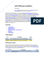 List of TCP and UDP Port Numbers