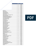 Hygeia Hmo Provider For May 2023