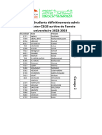 Liste C2I2S 22-23