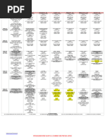 CONFIRMACIÓN Cartelera Cineteca México 19 Al 25 de Julio Del 2024