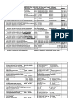 Fees Structure