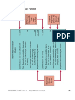 Illustration 8-5 Bank Reconciliation Format