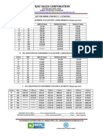 Jindal Star Price List 17-10-22