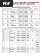 PG Nationallawschoolofindiauniversitynlsiubengaluru 1