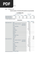 7b Sovea Choirun N 2002013045